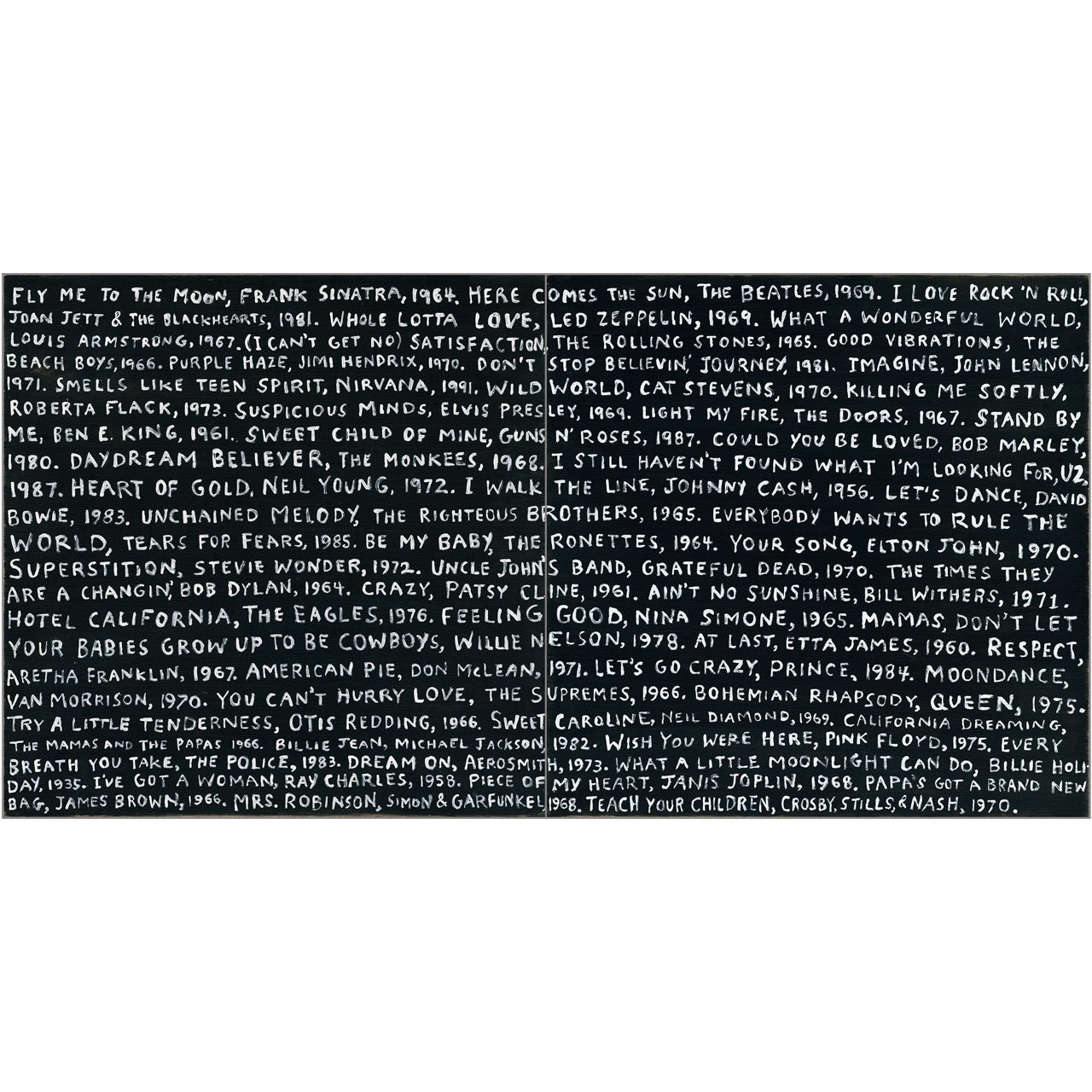 Playlist in Black (Custom) - Art Print