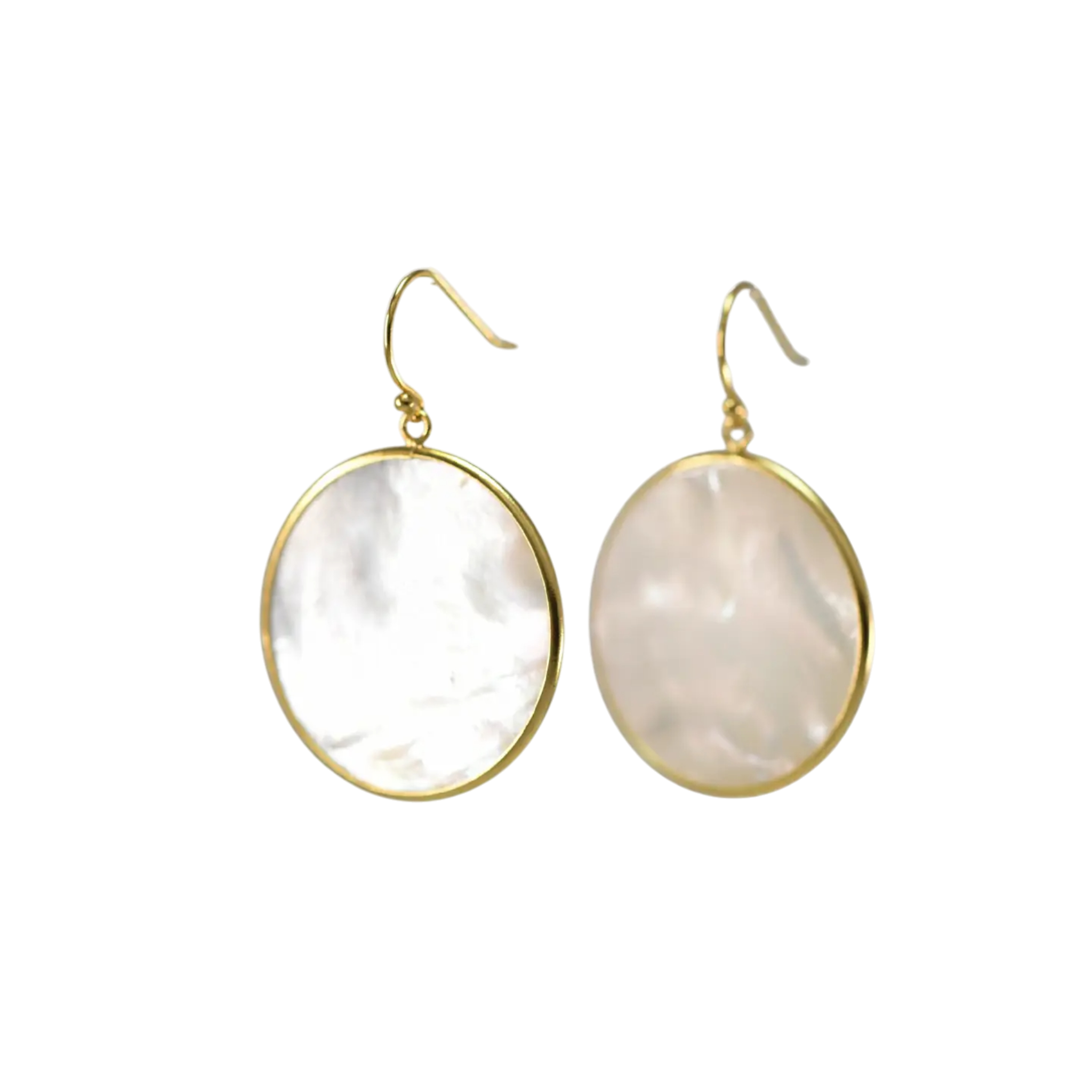 Round Mother of Pearl Earrings